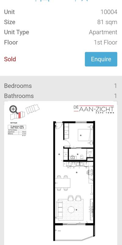 1 Bedroom Property for Sale in Richwood Western Cape